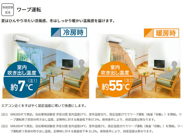 楽天市場】三菱重工 ルームエアコン 主に 18畳用 ビーバーエアコン 