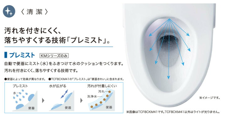 楽天市場】TOTO 温水洗浄便座 ウォシュレット TCF8CKM01 (#NW1 #SC1 