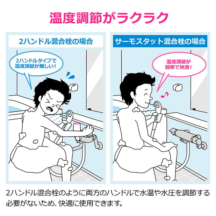 楽天市場】カクダイ サーモスタットシャワー混合栓 バス用水栓金具 173 