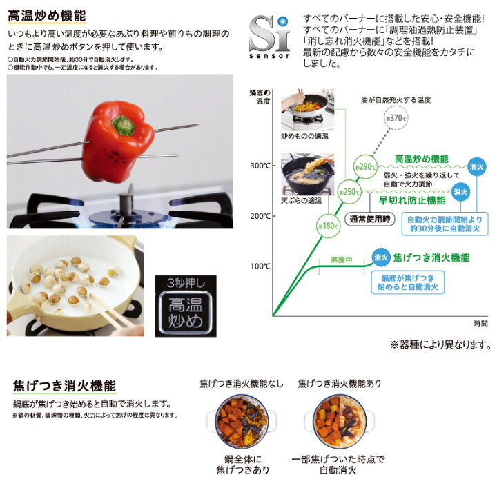 楽天市場】パロマ テーブルコンロ コンパクト PA-S76B-R/L 56cm 
