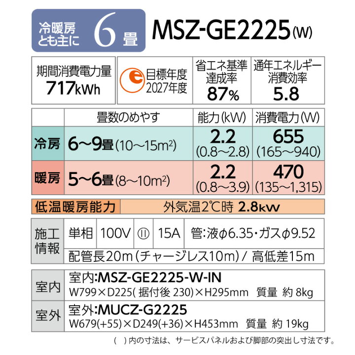 楽天市場】三菱電機 ルームエアコン 主に 6畳用 霧ヶ峰 MSZ-GE2225-W 