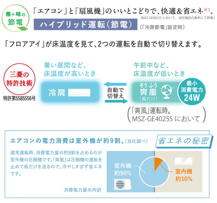 楽天市場】三菱電機 ルームエアコン 主に 10畳用 霧ヶ峰 MSZ-GE2825-W 