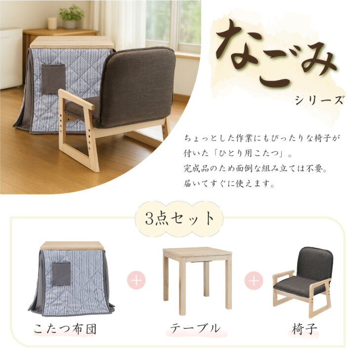 楽天市場】【訳あり】ユアサプライムス おひとり様用こたつテーブル 