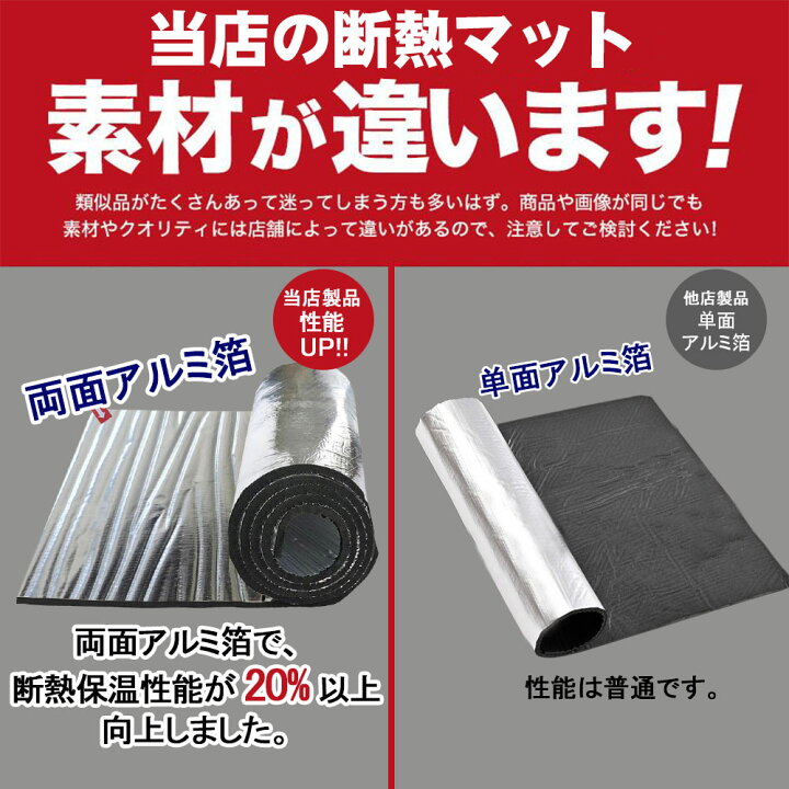 断熱材 ? 【アンゴラ】 断熱シート 遮熱 防音 吸音材 デッドニングシート