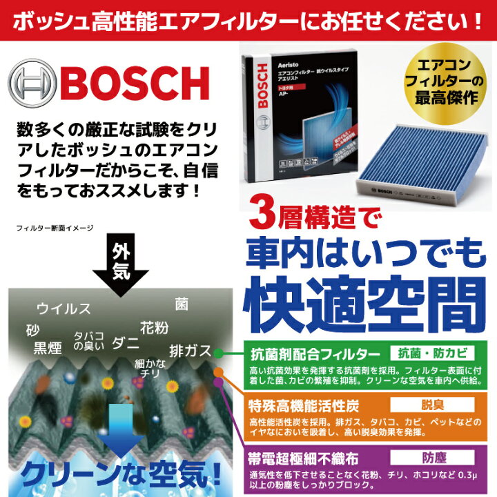 楽天市場 エアコンフィルター ノア Ap T10 抗ウイルス 抗菌 脱臭 チリ 埃 黄砂 ダニ アレル物質 アレルギー 細菌 除塵 タバコ 黒煙 排気ガス クリーンフィルター アエリストプレミアム ボッシュ Bosch トヨタ暖房 冷房 換気対策 帰省 ドライブ 優部品