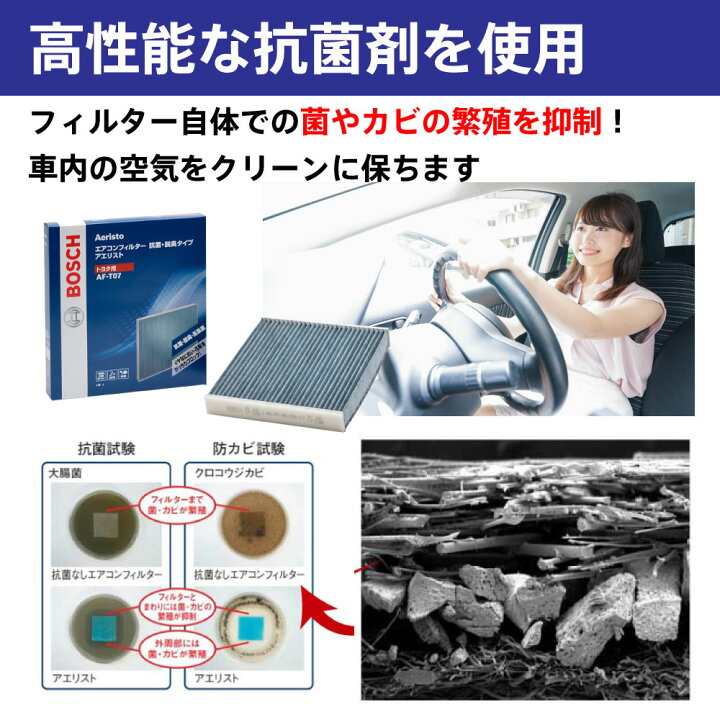 楽天市場】レヴォーグ AFS-F06 エアコンフィルター 抗菌 脱臭タイプ 