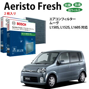 [u AFS-D02 GARtB^[ _Cnc R EL^Cv ԕǑ΍ _j N[tB^[ AGXgtbV {bV BOSCH EL hL  jIC Jr ԕ ` GAR J[G