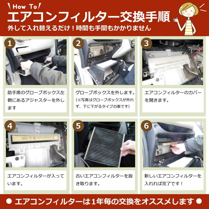 楽天市場 エアコンフィルター ホンダ Ap H10 2枚組 抗ウイルス 抗菌 脱臭 チリ 埃 黄砂 ダニ アレル物質 アレルギー 細菌 除塵 タバコ 黒煙 排気ガス クリーンフィルター アエリストプレミアム ボッシュ Bosch暖房 冷房 換気対策 帰省 ドライブ 優部品
