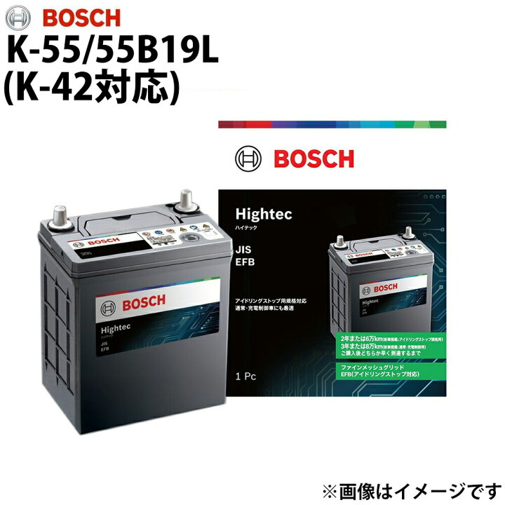 楽天市場】フィット バッテリー HT-K-55 / 55B19L ホンダ カー 