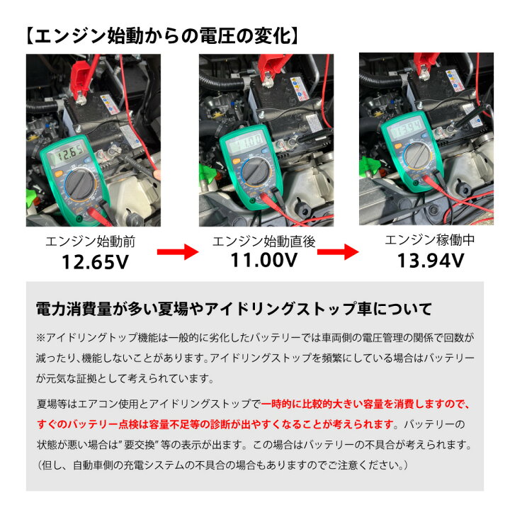 楽天市場】S-120R / 120D26R バッテリー S-90R S-95R S-100R 85D26R 
