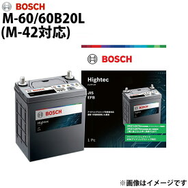 M-60 / 60B20L バッテリー M-42 50B20L 55B20L 互換 ボッシュ HTP-M-60 自動車バッテリー カーバッテリー アイドリングストップ車 ★安心保証付き★ 自動車用 HTP EXI BOSCH m42 m60 60b20l【新品 メーカー補充電あり】