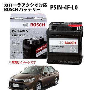 J[ANVI PSIN-4F-L0 g^ ԃobe[ obe[ BOSCH J[obe[ PS-I Y O B ԗp [J[Ki nCubh HV LN0 nCubg {bVyVi [
