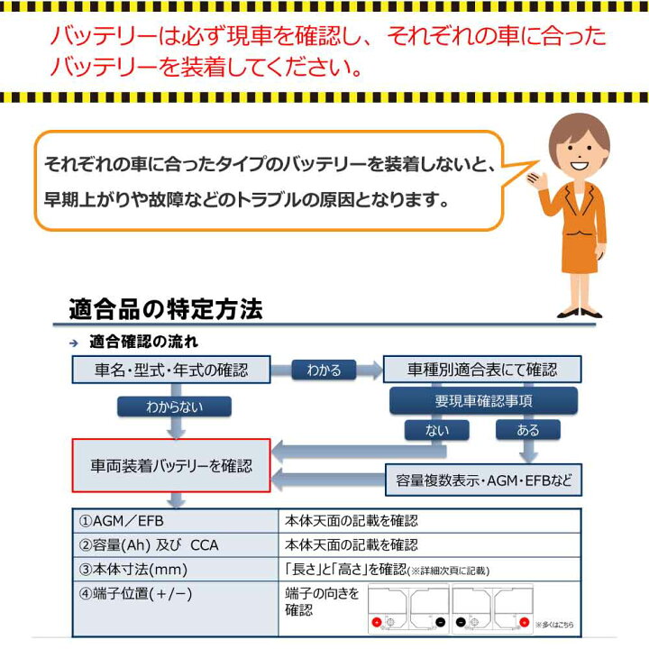 楽天市場 Psin 6c バッテリー C Hr 適合 純正サイズ Ln2 Ngx50 Ngx10 Psin 6c 62ah 570a 補機バッテリー 高性能 充電制御 自動車用 カーバッテリー Bosch ボッシュ トヨタ 新品 メーカー補充電あり ドライブ 優部品