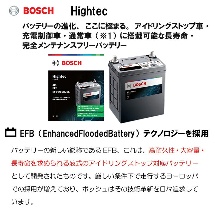 楽天市場】HTP-Q-85/115D23L Q-85 115D23L バッテリー カーバッテリー  