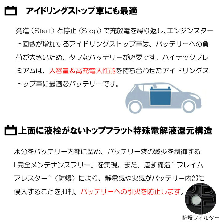 楽天市場】シエンタ バッテリー N-75 HT-N-75 / 75B24L カーバッテリー 
