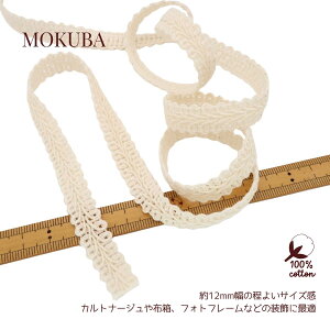 MOKUBA sRe[v Rbgu[ht 12Liui 0192v u12mmvؔng~Ou[h g { 100%u1mPʁ^15mK^30mv i񂹁j