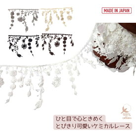 小鳥モチーフの可愛いケミカルレース「1パターン・1m単位／綿100％／8cm幅／日本製」（お取り寄せの場合あり）