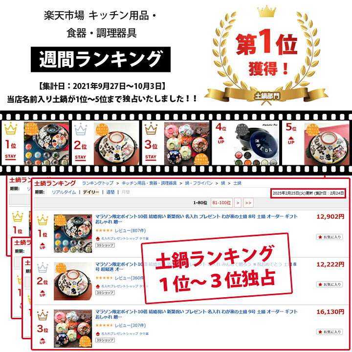 楽天市場】マラソン限定最大10%OFFクーポン発行中！ 結婚祝い 新築祝い 