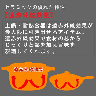 楽天市場 送料無料 名入れ 土鍋 わが家の土鍋 8号 Ih プレート付 和 おしゃれ 名前入り 結婚祝い プレゼント 鍋 Ih かわいい Ih対応 日本製 ギフト 入籍祝い 名入れギフト 可愛い 還暦祝い 古希 内祝い お祝い 新築祝い 引越し祝い 記念 退職祝い お礼 新生活