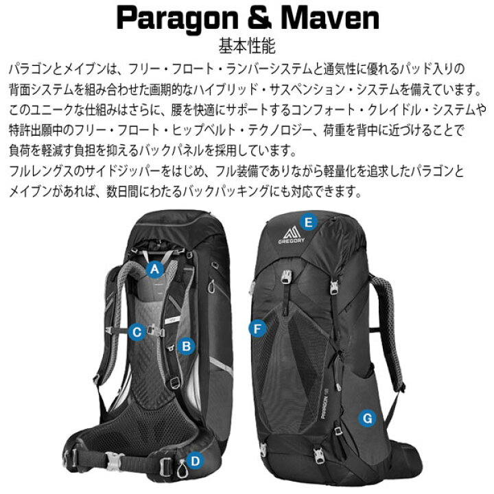 楽天市場】グレゴリー パラゴン58 バサルトブラック GREGORY PARAGON 