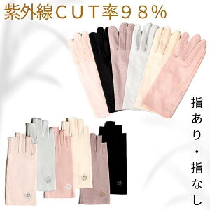 UV  UV fB[X UVJbg O Ăh~ ECX΍ H  n X}z  􂦂   l ~ Oh~