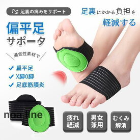 足裏保護パッド 扁平足サポーター 足裏パッド 中足骨パッド 足底筋膜炎 矯正 種子骨保護 歩行 足の痛み 痛み解消 洗える 柔らかい 足底 足裏痛み
