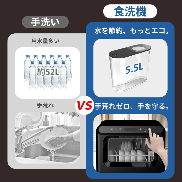 楽天市場】工事不要 食洗機 1~3人用 食器洗い乾燥機 18点 乾燥のみ機能 