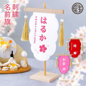 O ̎q hJ   Iׂ3F _`  ߋ Ղ ߋ ЂȂ l` ЂȐl` ЂȍՂ ^yXg[ ~j  Mtg a ܎O q̓  