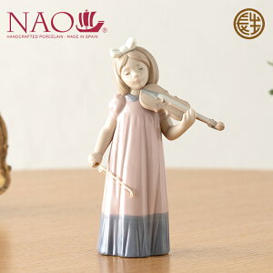 �����h�� �i�I �l�` �u�� ���� �o�C�I�����̏��� �������� �̂��� �ѕM ��M ���� �����h���Ђ̐l�C�u�����h NAO �o�Y�j�� �����j�� �C���e���A �L�O�i ���j�� �Ȃǂ̃M�t�g�ɍœK .����u��.