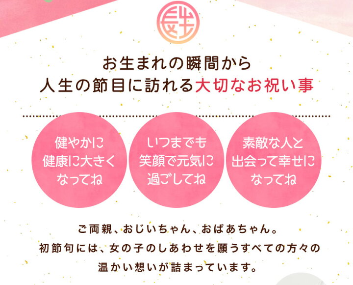 市場 7 ひな人形 ポイント10倍 壁掛軸 名前旗 雛人形 室内飾り 19 ポイント増量お得クーポン