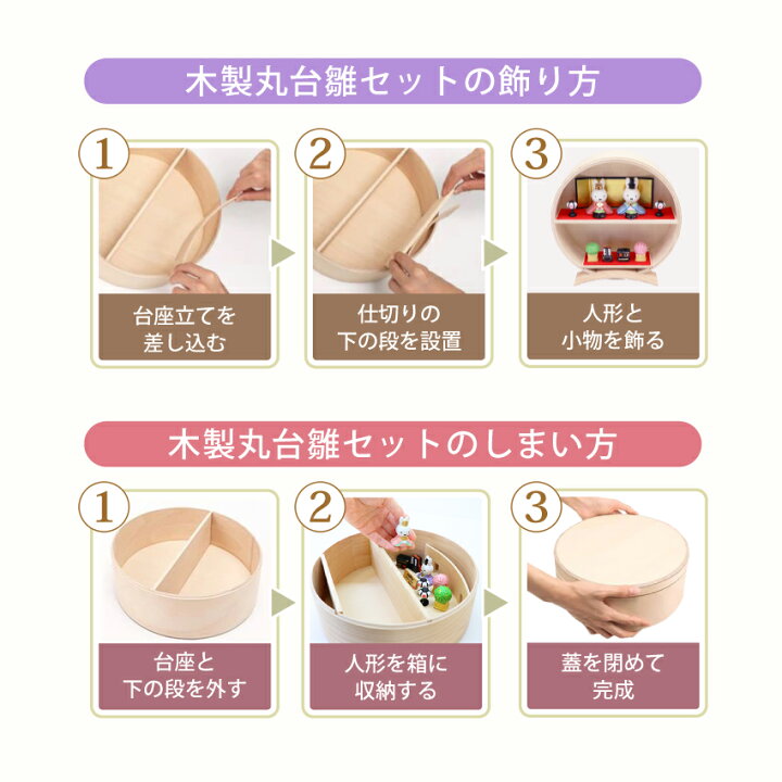 楽天市場】ミッフィー 雛人形 中 ひな人形 おひなさま かわいい 