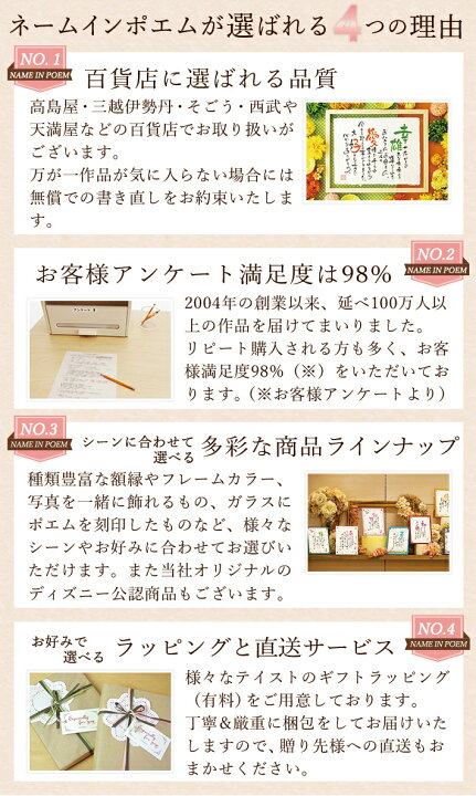 楽天市場 ネームインポエム 名前詩 お名前ポエム 結婚式 両親プレゼント ウェルカムボード 結婚祝い 結婚記念日 和風 贈り物 ギフト ちぎり和紙タイプ 結納屋 長生堂
