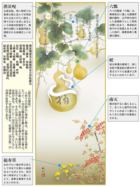 楽天市場】掛軸 掛け軸 六瓢南天白蛇図 浮田秋水 干支の掛け軸 2025年 