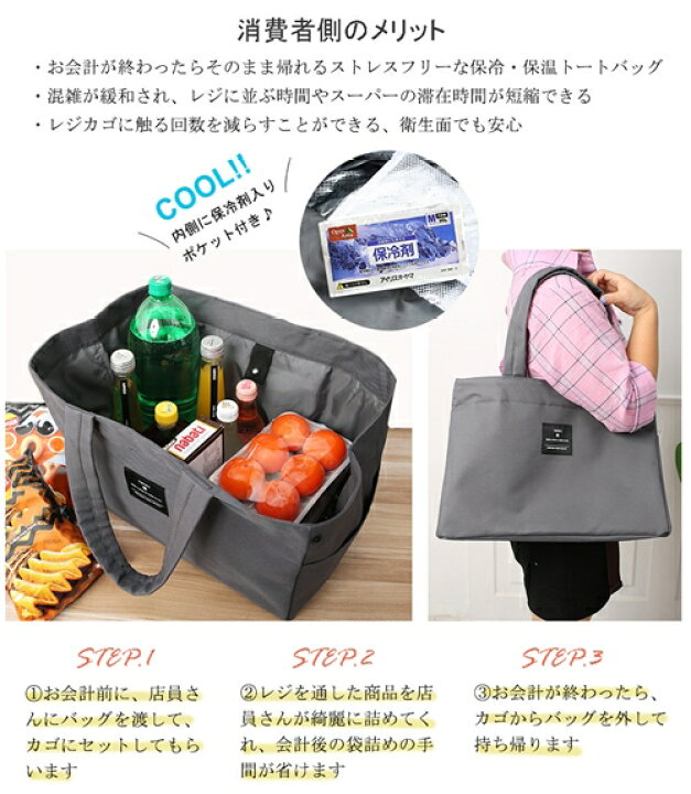 楽天市場】【10％OFFクーポンあり】エコバッグ レジカゴ用バッグ  
