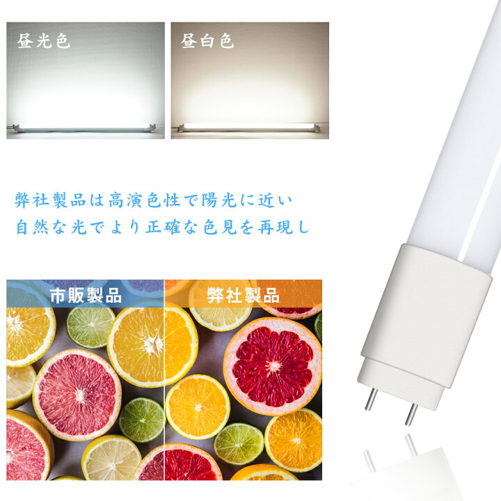 楽天市場】【10本セット】led蛍光灯 20w 58cm 1200LM 広配光270° 直管蛍光灯 led蛍光管 グロー式工事不要 昼光色 昼白色 G13 20形 FL20 直管型LEDランプ led 蛍光管 直管蛍光灯 20w形 一年保証 : FM3楽天市場店 楽天市場】【10本セット】led蛍光灯 20w 58cm 1200LM 広配光270° 直管蛍光灯 led蛍光管 グロー式工事不要 昼光色 昼白色 G13 20形 FL20 直管型LEDランプ led 蛍光管 直管蛍光灯 20w形 一年保証 : FM3楽天市場店