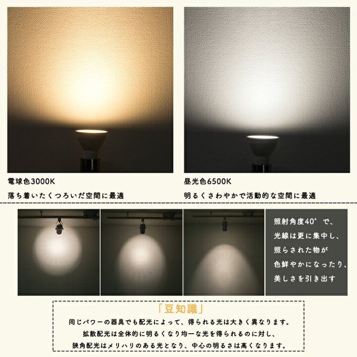 楽天市場】【6個セット】ダクトレール スポットライト E11 50W相当 60W形相当 LED電球付き 電球色 昼光色 天井照明 関節照明 スポットライト照明 ライティングレール用照明 配線ダクトレール用 ライトレール おしゃれ 黒 白 ガラスライト レールライト : FM3楽天市場店 楽天市場】【6個セット】ダクトレール スポットライト E11 50W相当 60W形相当 LED電球付き 電球色 昼光色 天井照明 関節照明 スポットライト照明 ライティングレール用照明 配線ダクトレール用 ライトレール おしゃれ 黒 白 ガラスライト レールライト : FM3楽天市場店