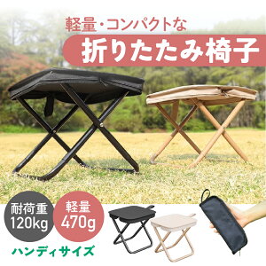 ܂݈֎q y Lv ֎q RpNg yʃRpNg֎q RpNg ^ ϋv ~j`FA  e[}p[N s ҂ |[^u֎q AEghA ^ y AEg