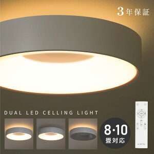 �_20��20���`�}���\������ MAX99%OFF�N�[�|���z�z�^�V�[�����O���C�g led ������� �Ɩ� �d�C 8�� LED�V�[�����O���C�g �����R�� �k�� ���邢 ���� ���F ���C�g ���r���O �q������ �Q�� �a�� �m�� 