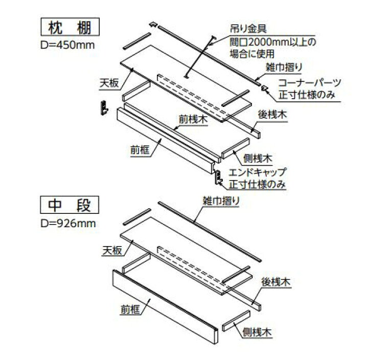 楽天市場】FNC-1A414WE お取り寄せエイダイ ビルトイン収納 枕棚 間口 