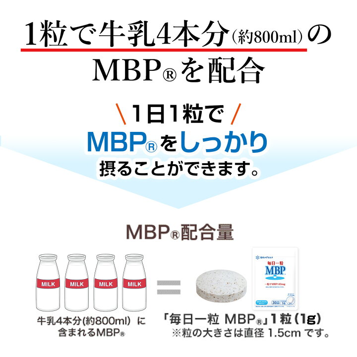 楽天市場】【公式】 毎日一粒 MBP(R) 30粒 30日分 3個セット 雪印 