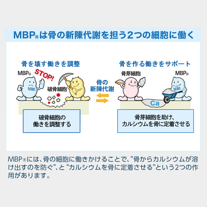 楽天市場】【公式】 毎日骨ケア MBP(R) ブルーベリー風味 30本 30日分 