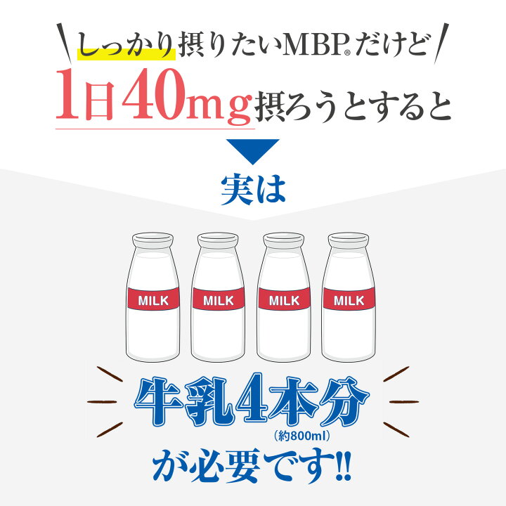 楽天市場】【公式】 毎日骨ケア MBP(R) ブルーベリー風味 30本 30日分 