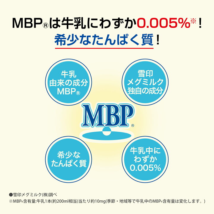 楽天市場】【公式】毎日すこやか MBP(R) Ca & ビタミンD 90粒 30日分 