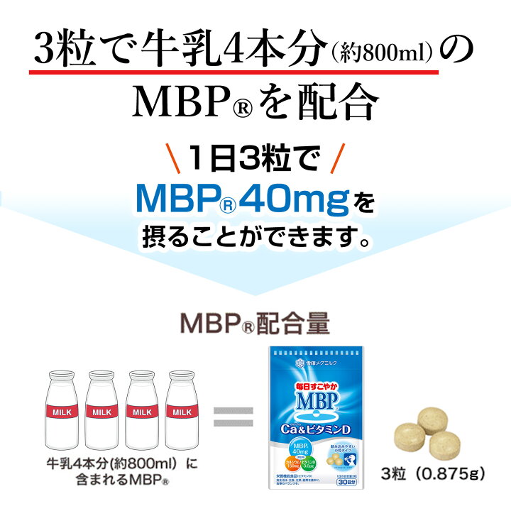 楽天市場】【公式】毎日すこやか MBP(R) Ca & ビタミンD 90粒 30日分 