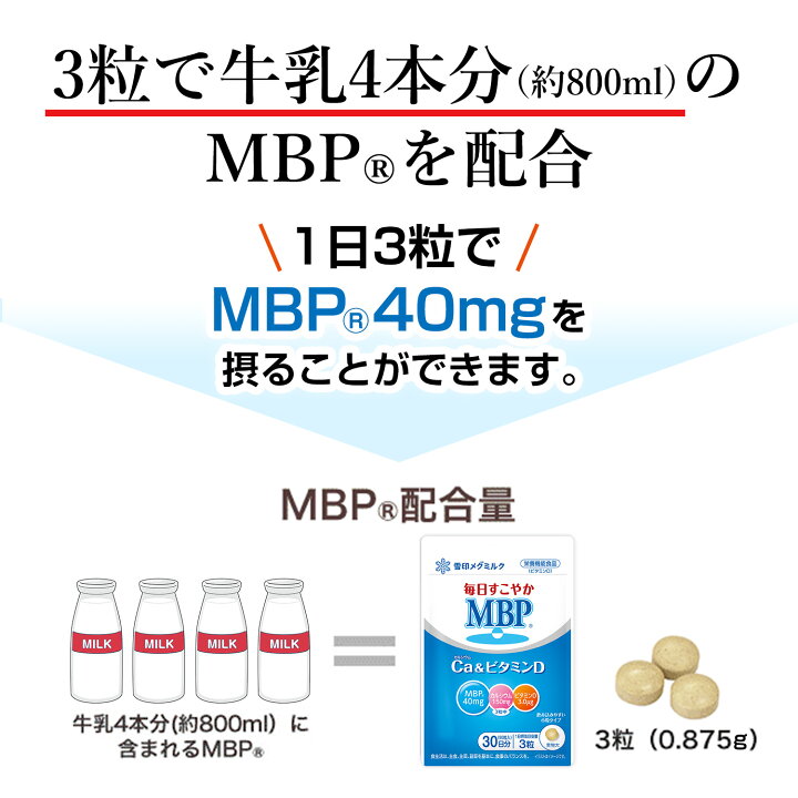 楽天市場】【公式】毎日すこやか MBP(R) Ca & ビタミンD 90粒 30日分 