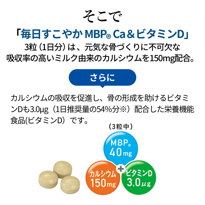 楽天市場】【公式】毎日すこやか MBP(R) Ca & ビタミンD 90粒 30日分 2  