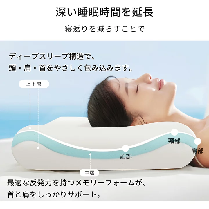 楽天市場】【☆88%OFF⇒4,580円~☆】【楽天1位☆高級x5つ星ホテル仕様 