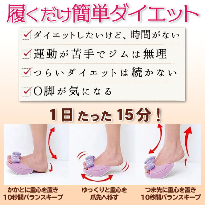 568円 最大 Offクーポン ダイエットスリッパ 室内用 ルームシューズ かかとのない
