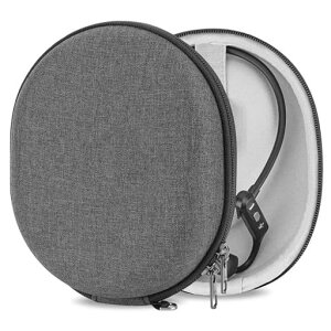 Geekria�P�[�XSheild�w�b�h�z���P�[�X�݊������s�pRumatasWigfarEyancotoiPURERINA�ɑΉ����[�|�[�`�t��(�_�[�N�O���[)