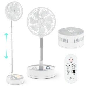 ALROMUSR[hX@USB[d܂肽ݐ@R[hXrO7200mAhdrU蕗4iK^C}[@\YRiK߃RpNg[ÉȃGlDC[^[ڃRc